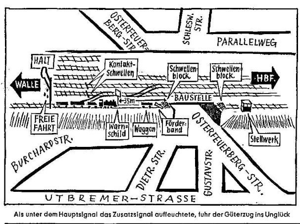 Sechs Gleise, aber nur fünf befahrbar: Skizze der Unglücksstelle am Tunnel Osterfeuerbergstraße. Quelle: Archiv des Weser-Kuriers
